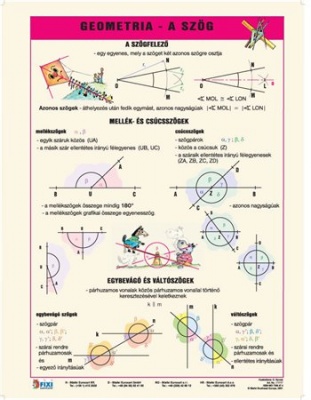 Učebná pomôcka, A4,  STIEFEL "Geometria - uhol - Geometria -a szög" - výrobokv MJ